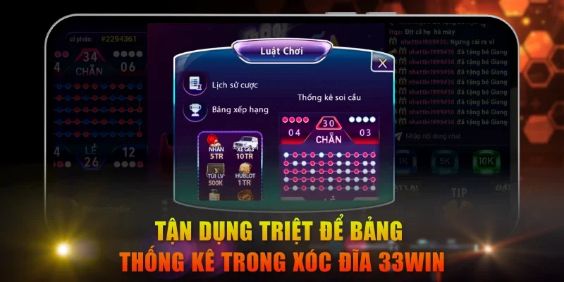 Hãy theo dõi bảng vị được hệ thống tích hợp trực tiếp