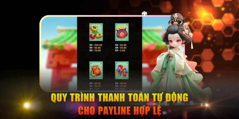 Quy trình thanh toán tự động cho payline hợp lệ